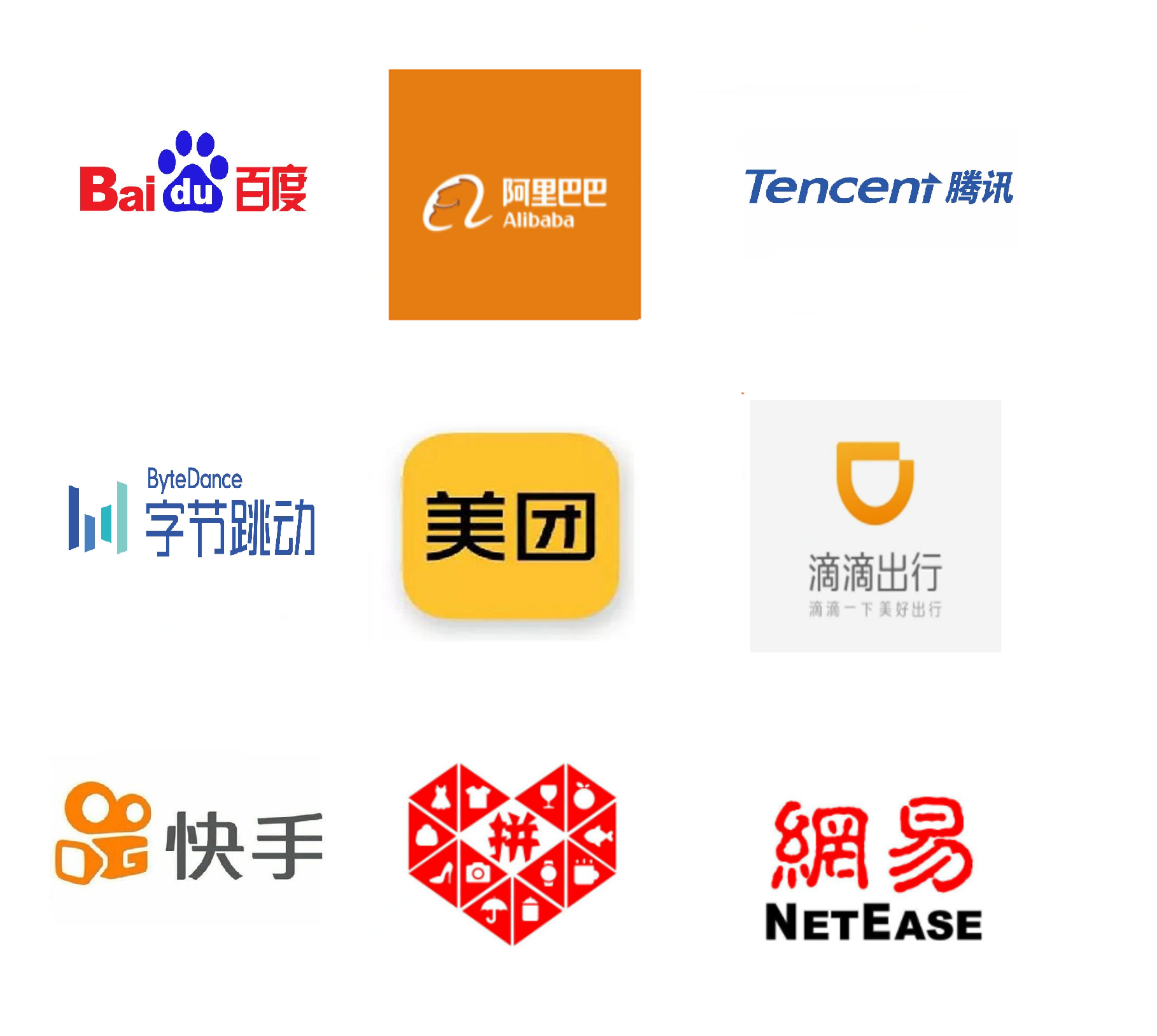 十大中国互联网大佬:3内容平台，3商业平台，2游戏，1房1车