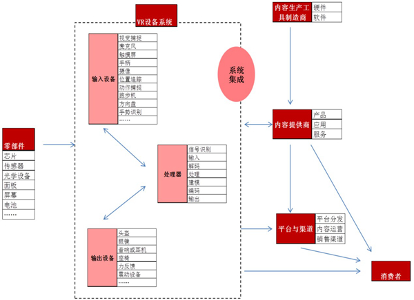 中央指定地区执行政许可事项